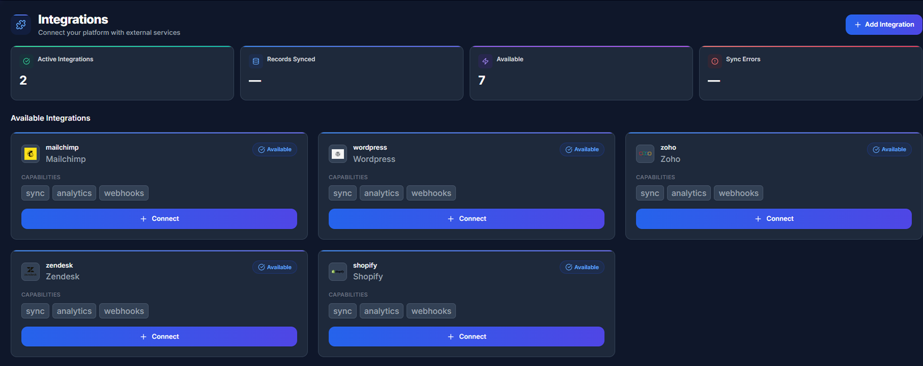 Merko integrations dashboard showing active integrations and available connectors like Mailchimp, WordPress, Zoho, Zendesk, and Shopify with sync,  loading=