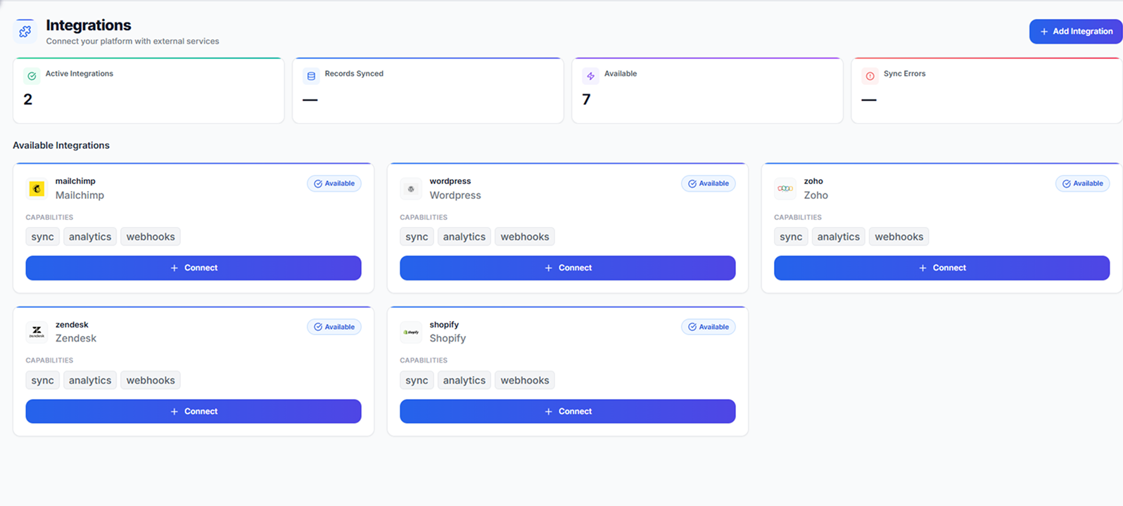 Merko integrations dashboard showing active integrations and available connectors like Mailchimp, WordPress, Zoho, Zendesk, and Shopify with sync loading=